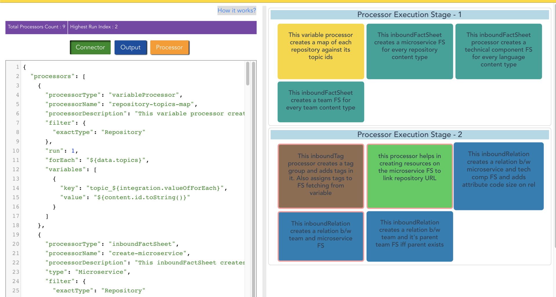 Screenshot of first design iteration of Visualiser