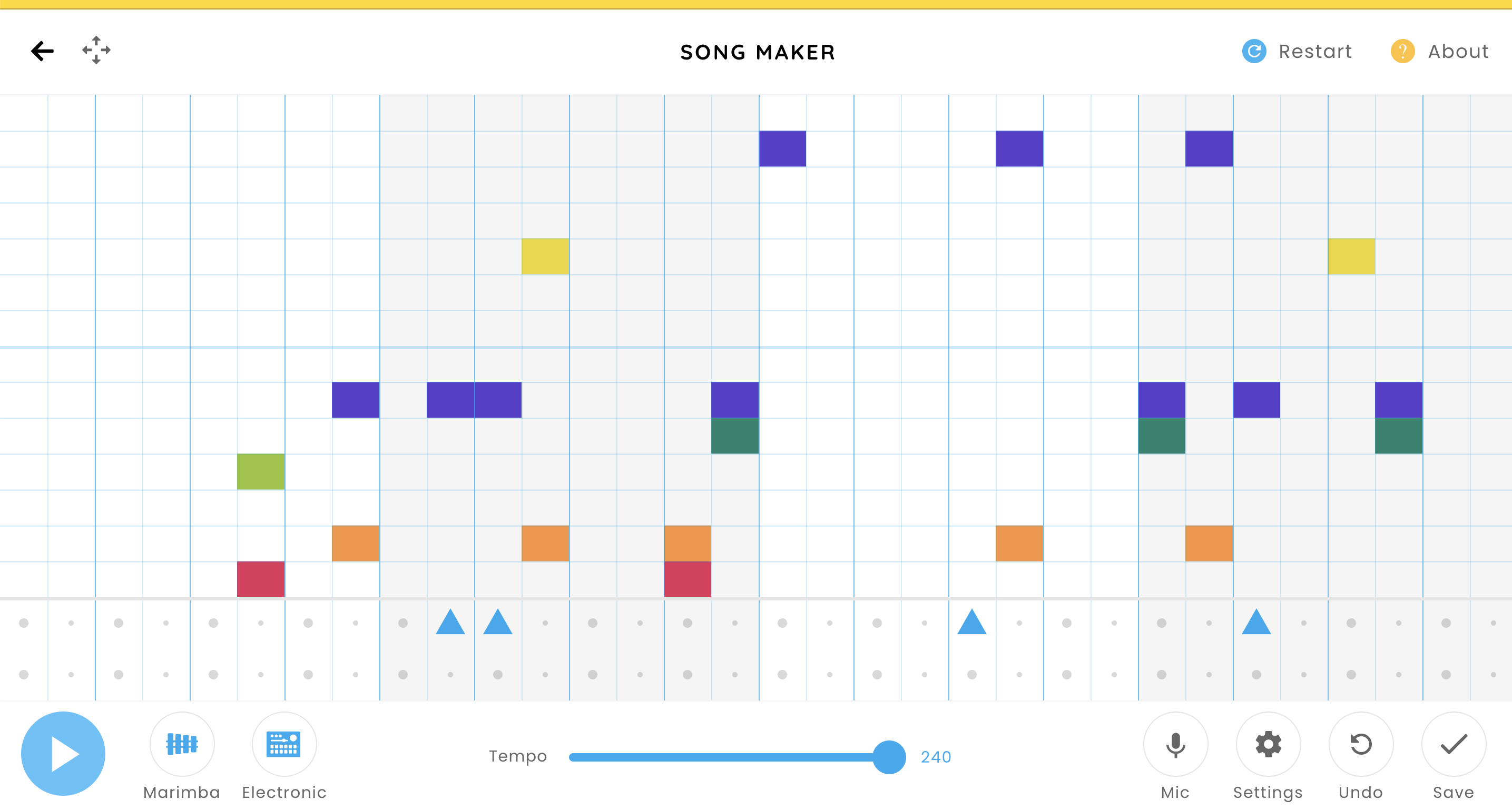 Our sprint retro session using Song maker