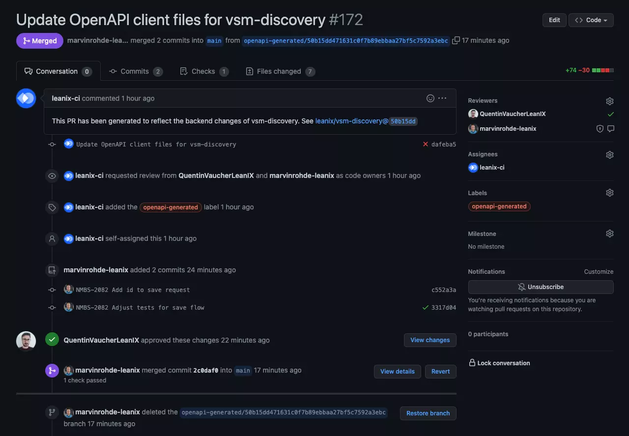 Conversation overview of the generated pull request