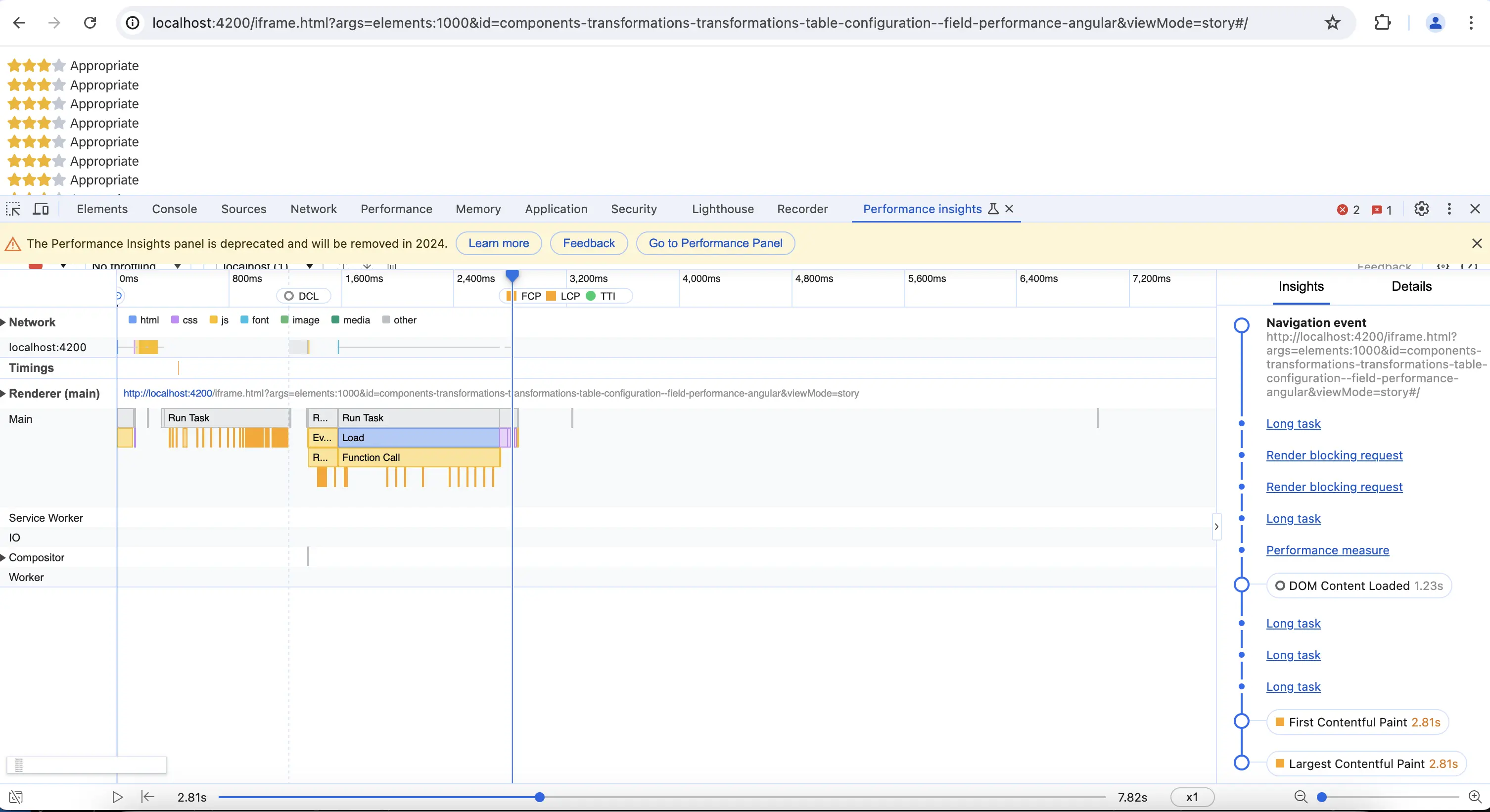 Performance test for 1000 plain Angular components