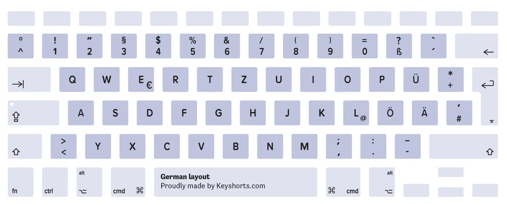 German ISO keyboard layout (https://keyshorts.com/blogs/blog/37615873-how-to-identify-macbook-keyboard-localization#german)