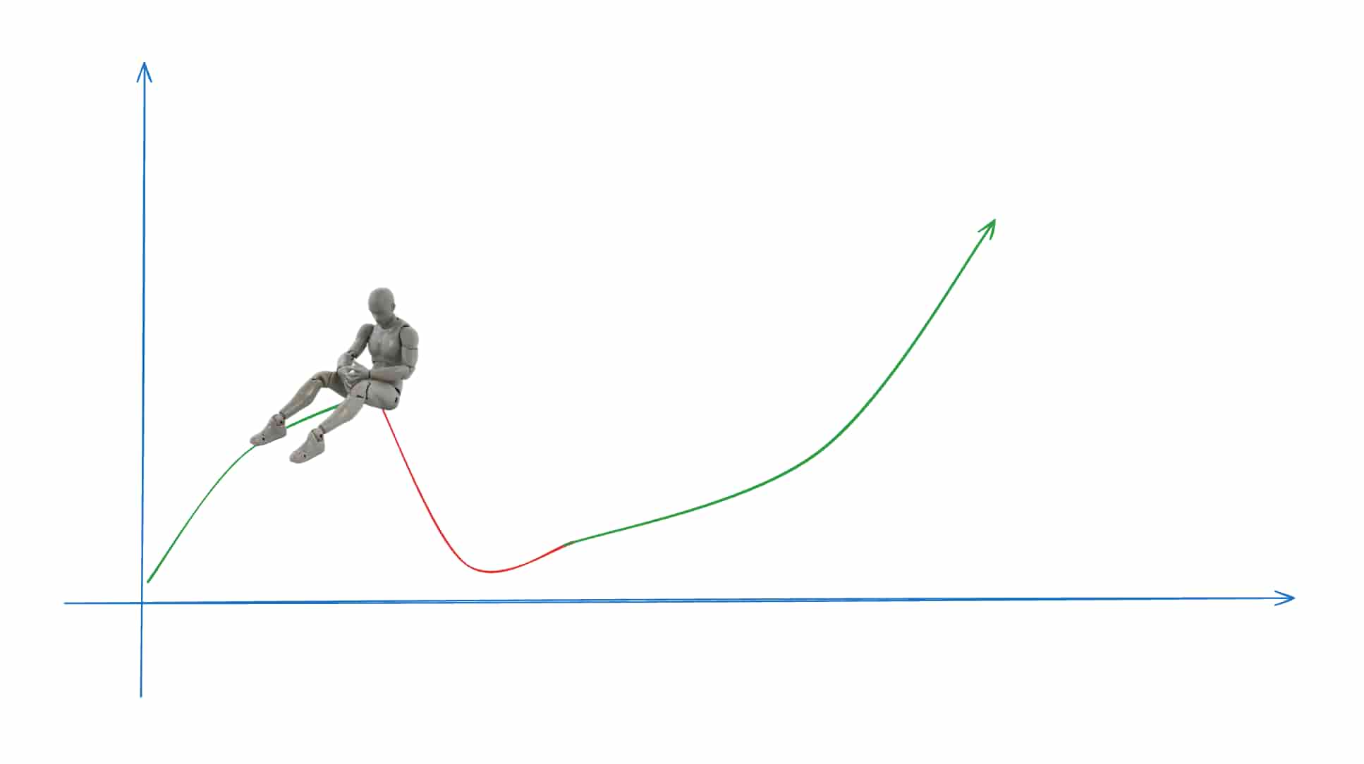 An image without alternative text